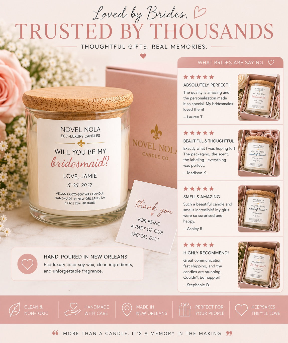 Personalized Bridesmaid Proposal Candle | Custom Maid of Honor Gift | Bridal Party Candle | Wedding Proposal Box Gift | Handmade in New Orleans
