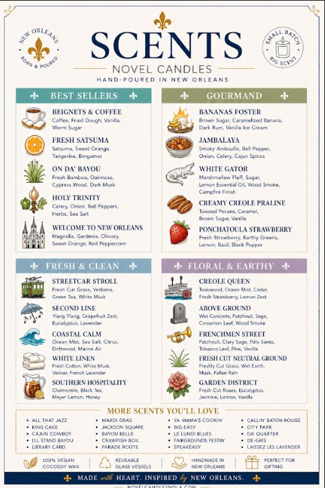 Louisiana Themed Wax Melts: Pop-Out Melts, Handmade in New Orleans Themed, Vegan CocoSoy, All Natural, Pet Safe, Long Lasting Scent