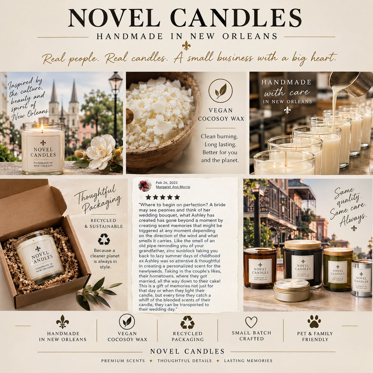 Custom Candle Made From Your Idea | Personalized Scent & Label | Custom Photo Candle | Funny, Gothic, Fantasy, Memorial, Create Candle Gift