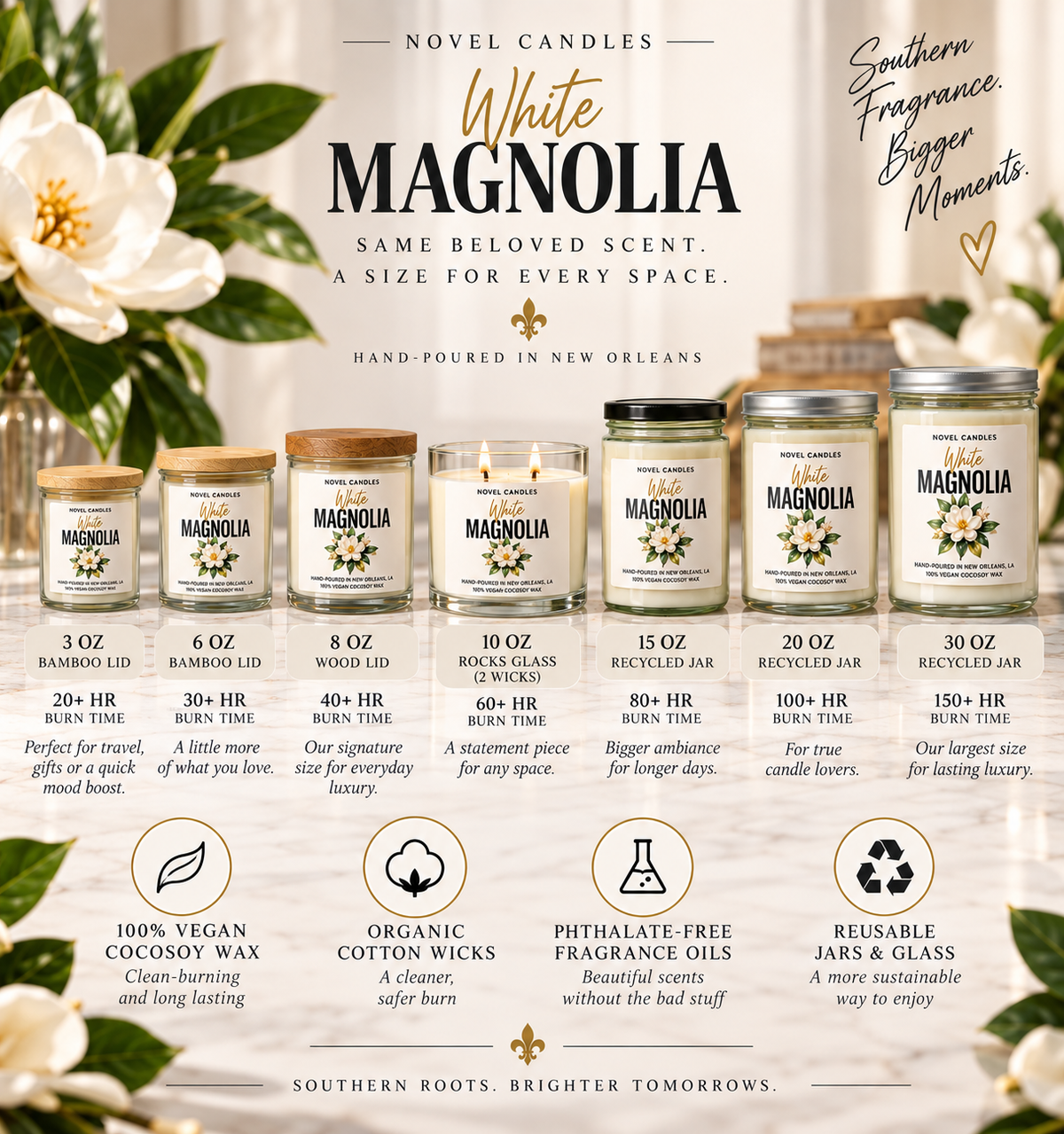 White Magnolia Scented Candle • Fresh Floral, Jasmine & Gardenia Scent, Handmade in New Orleans, Southern Home Decor in Reusable Glass