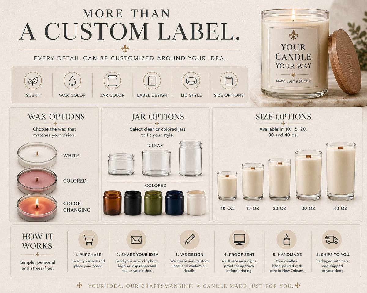 Custom Candle Made From Your Idea | Personalized Scent & Label | Custom Photo Candle | Funny, Gothic, Fantasy, Memorial, Create Candle Gift