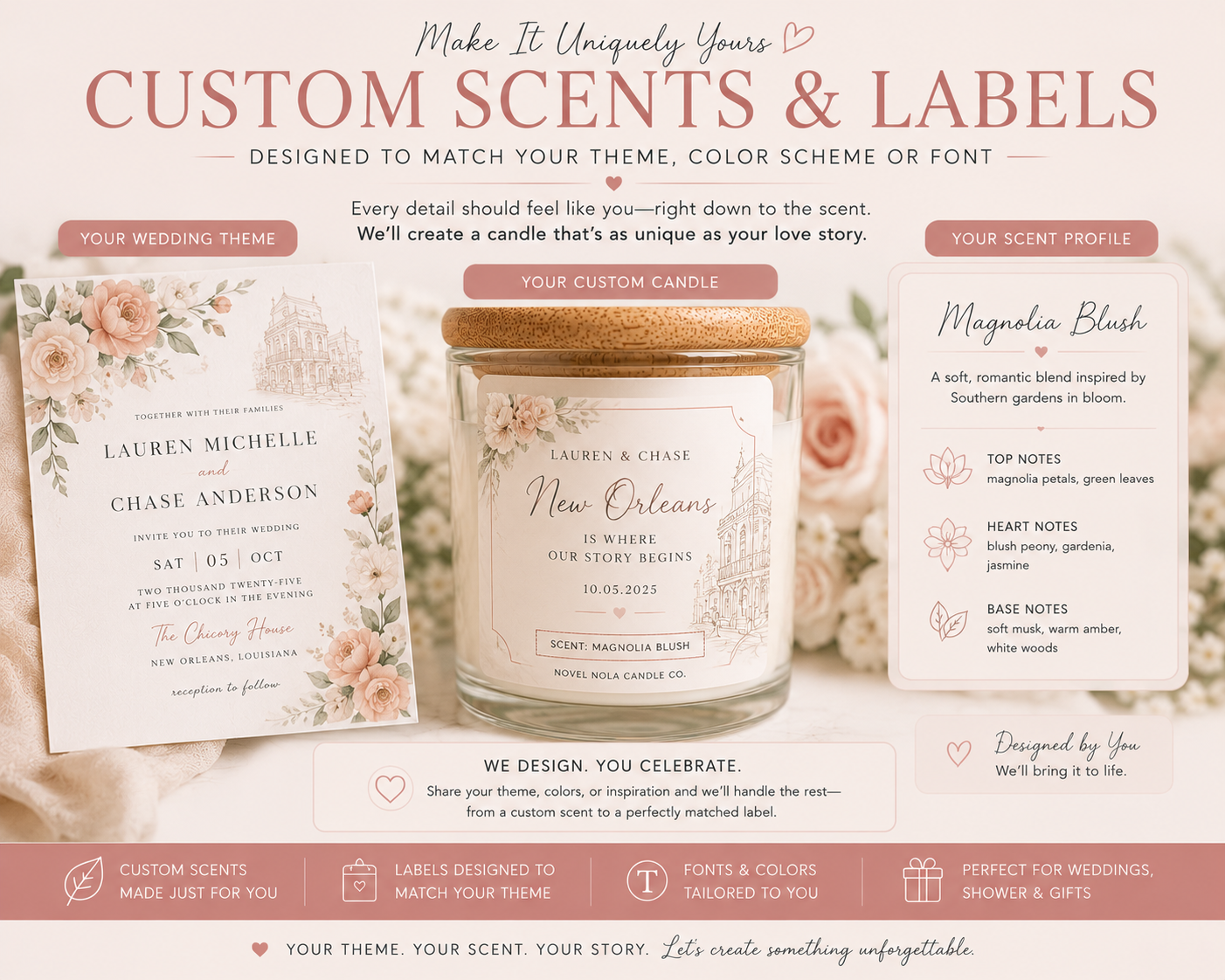 Personalized Bridesmaid Proposal Candle | Custom Maid of Honor Gift | Bridal Party Candle | Wedding Proposal Box Gift | Handmade in New Orleans