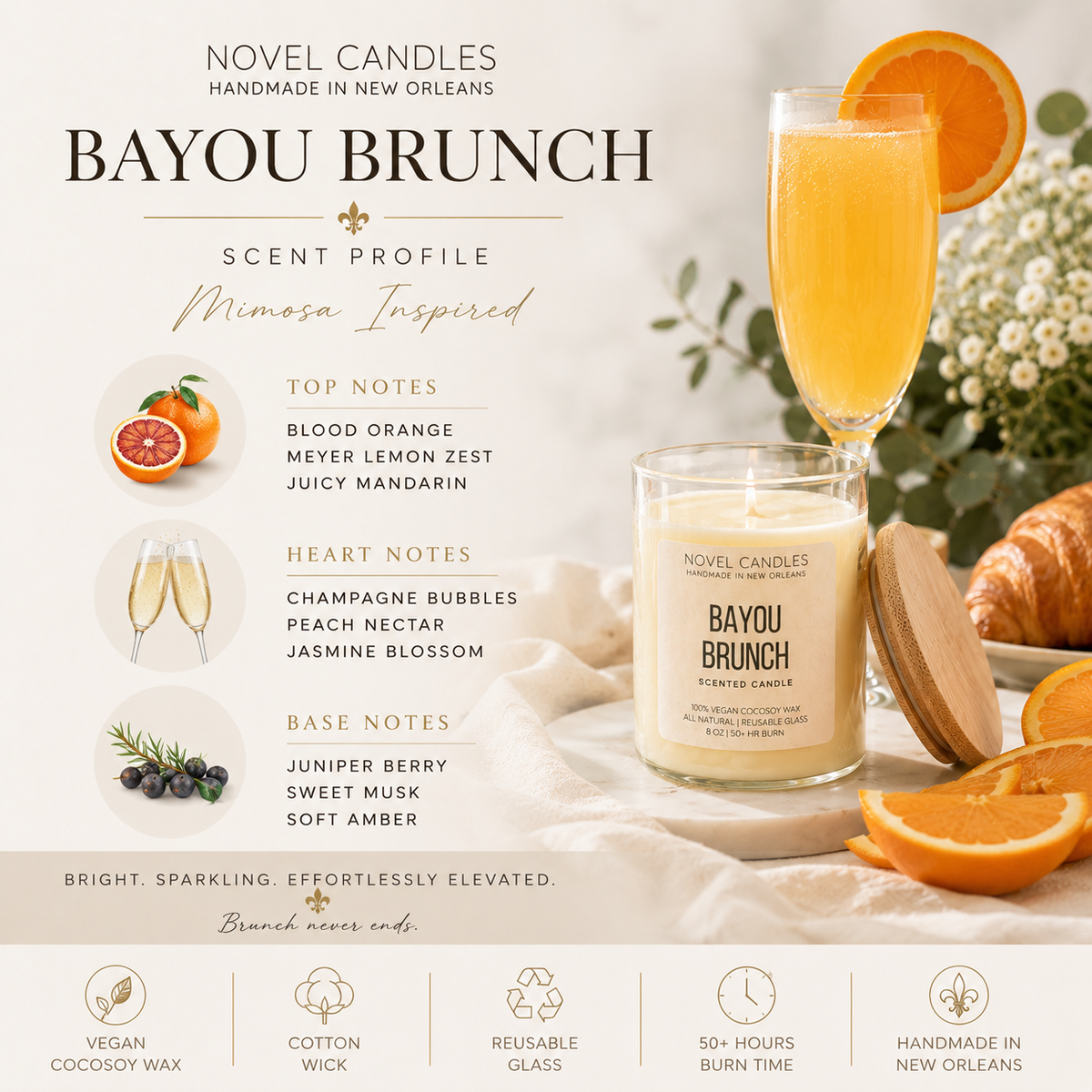 Bayou Brunch Candle | Mimosa & Citrus Scent | Brunch Lover Gift | Hostess Gift | Champagne Candle | Handmade in New Orleans