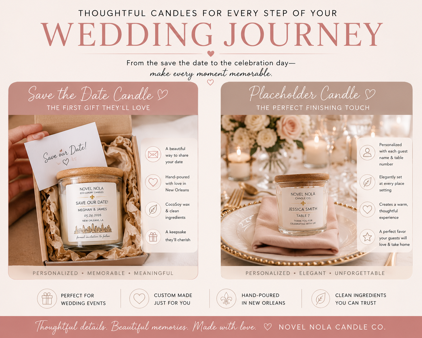 Personalized Bridesmaid Proposal Candle | Custom Maid of Honor Gift | Bridal Party Candle | Wedding Proposal Box Gift | Handmade in New Orleans