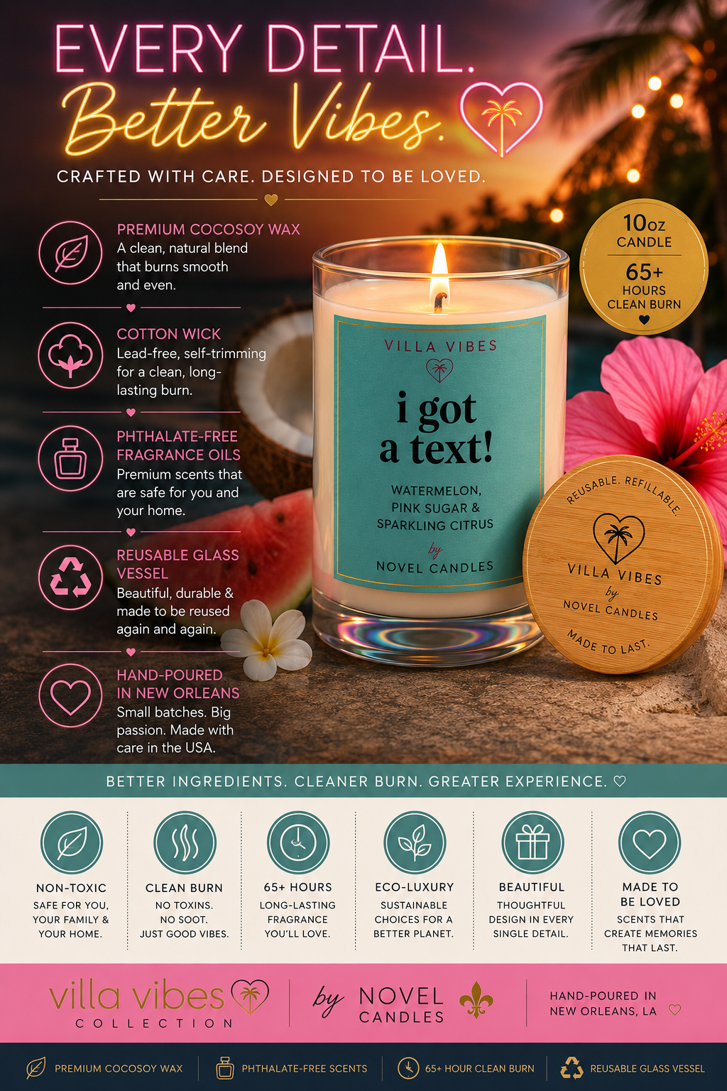 Villa Vibes Candle Collection 🏝️ | Reality TV Inspired Soy Candles | Personalized Villa Wine Tumbler | Summer Gift | Limited Edition