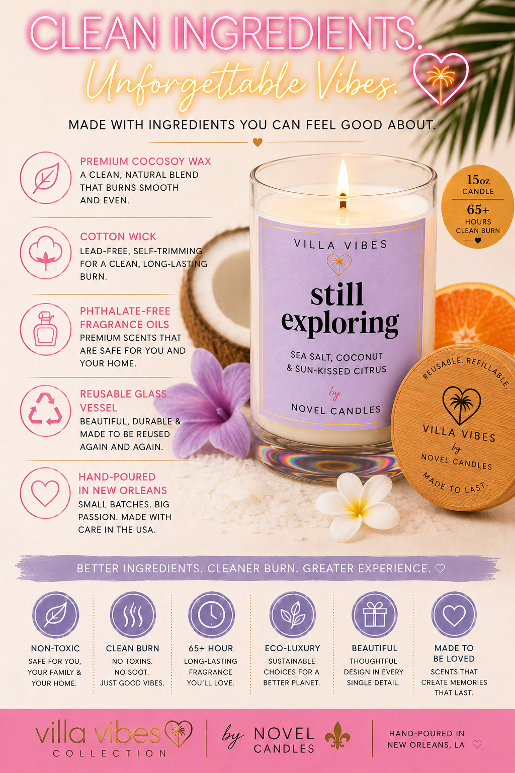 Villa Vibes Candle Collection 🏝️ | Reality TV Inspired Soy Candles | Personalized Villa Wine Tumbler | Summer Gift | Limited Edition