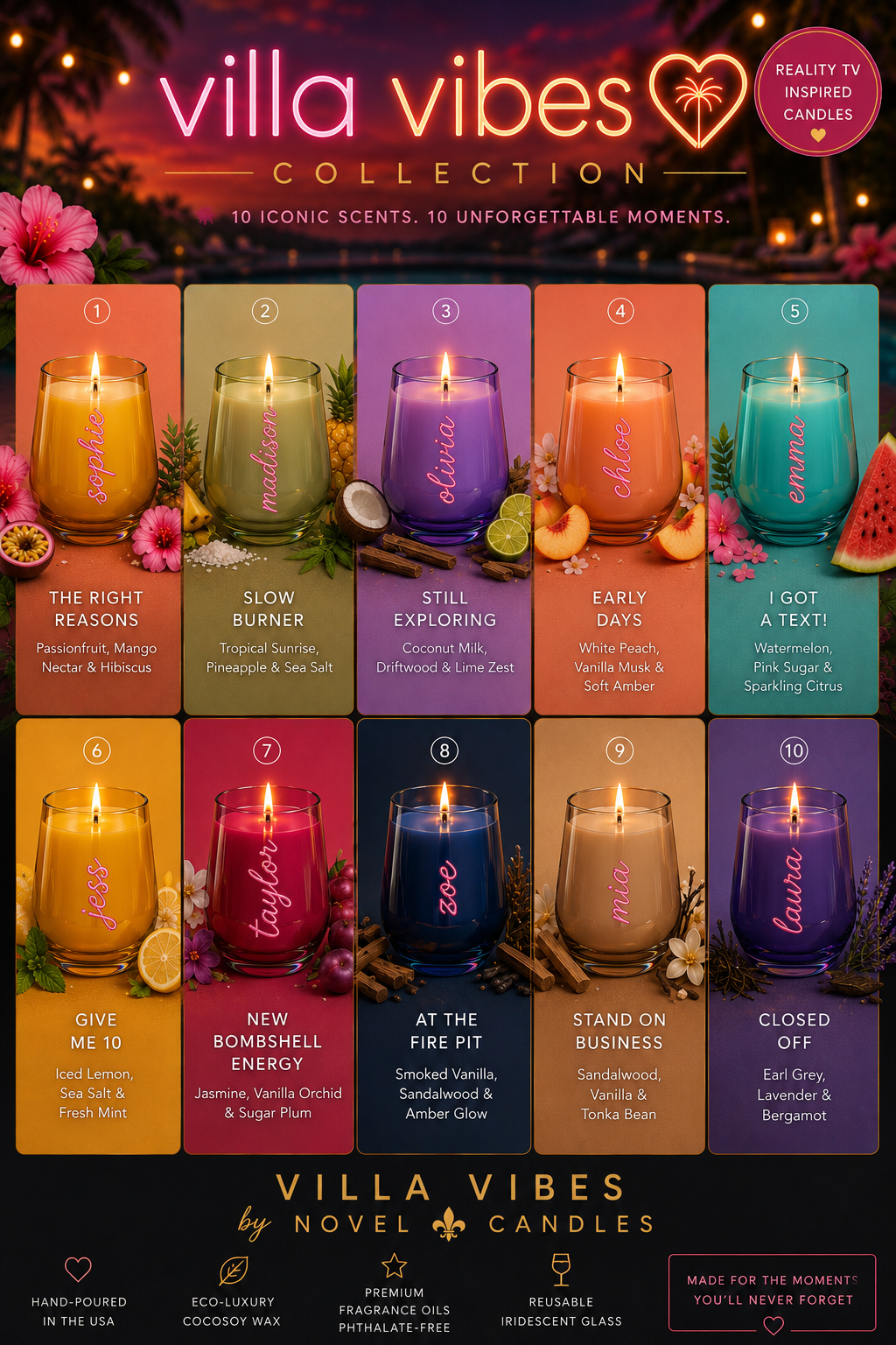 Personalized Villa Wine Tumbler Candle 🏝️ | Fiji Island USA Villa Inspired Coconut Soy Candles | Tropical Vacation Scented | Summer Gift | Limited Edition