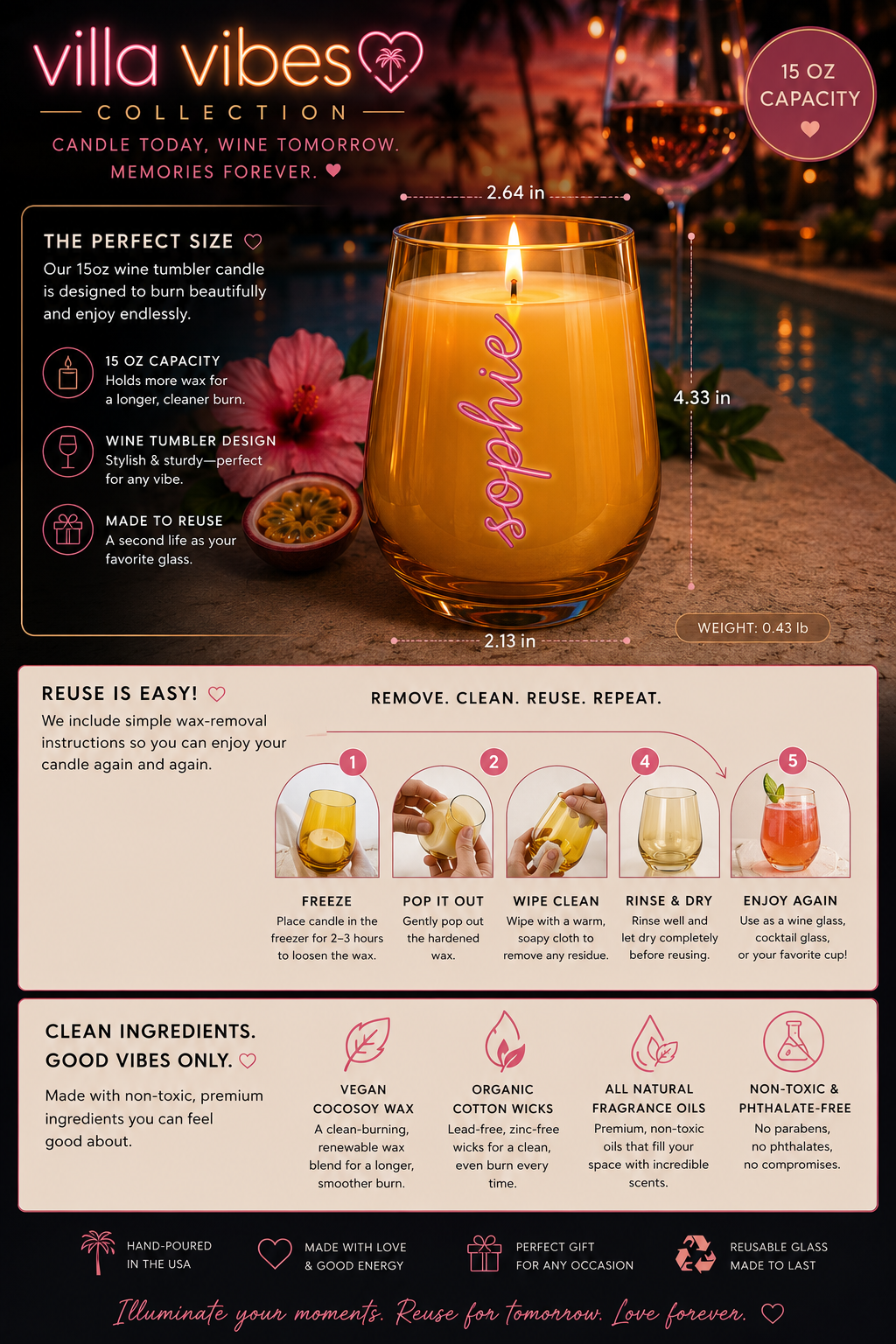 Personalized Villa Wine Tumbler Candle 🏝️ | Fiji Island USA Villa Inspired Coconut Soy Candles | Tropical Vacation Scented | Summer Gift | Limited Edition