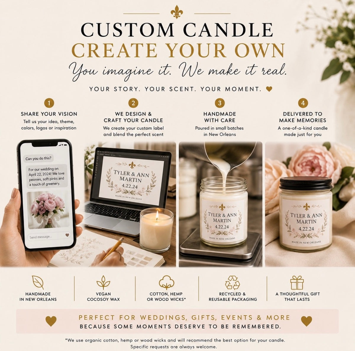 Custom Candle Made From Your Idea | Personalized Scent & Label | Custom Photo Candle | Funny, Gothic, Fantasy, Memorial, Create Candle Gift