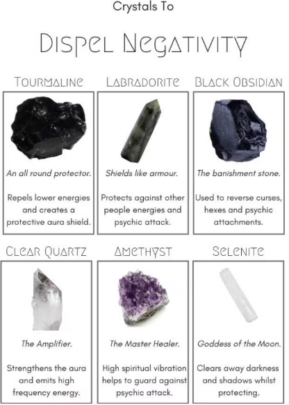 An informational graphic titled 'Crystals To Dispel Negativity' showing six crystal types with photos, names, and short descriptions: Tourmaline, Labradorite, Black Obsidian, Clear Quartz, Amethyst, and Selenite.