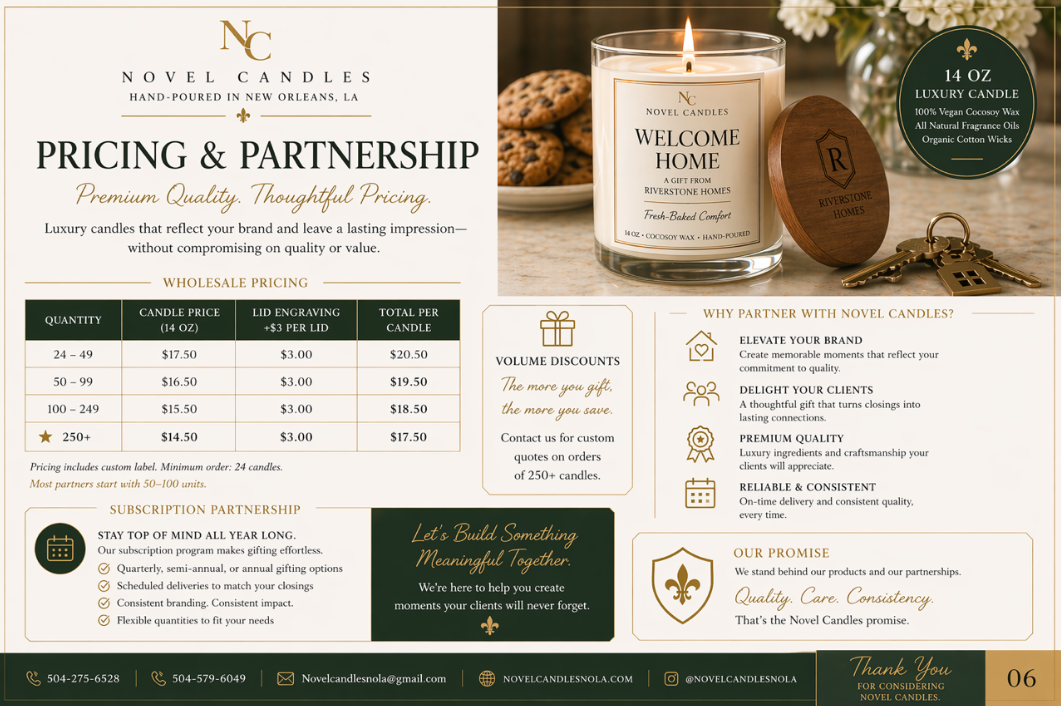 WELCOME HOME Candle Gift for Realtors | Closing Gift for Home Buyers | Custom Real Estate Gift | Home Builder Housewarming Candle