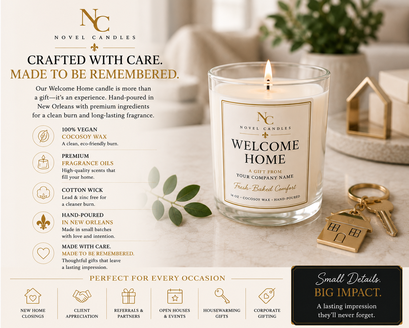 WELCOME HOME Candle Gift for Realtors | Closing Gift for Home Buyers | Custom Real Estate Gift | Home Builder Housewarming Candle